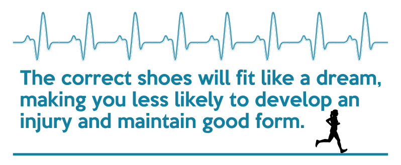Correct shoe fit quote