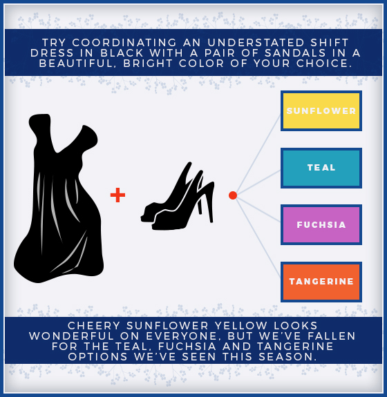 heels outfit coordination graphic